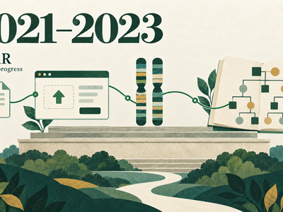 Illustration labeled 2021–2023 connecting a genotype-file upload, chromosome symbols, and an inferred family tree on an open page.