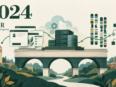 Illustration labeled 2024 showing website panels, data infrastructure, chromosomes, and a family diagram connected across a shared foundation.